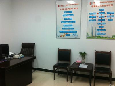 濮陽(yáng)市利民房地產(chǎn)經(jīng)紀(jì) 專(zhuān)業(yè)服務(wù)，誠(chéng)信筑家