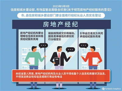 推進(jìn)房地產(chǎn)經(jīng)紀(jì)服務(wù)費(fèi)用合理化，促進(jìn)行業(yè)健康發(fā)展