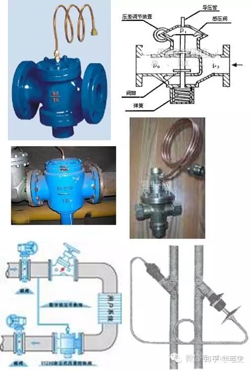 閥門的類別與管件概述